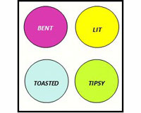 Tipsy Tags Magnetic Drink Charms Indulgence
